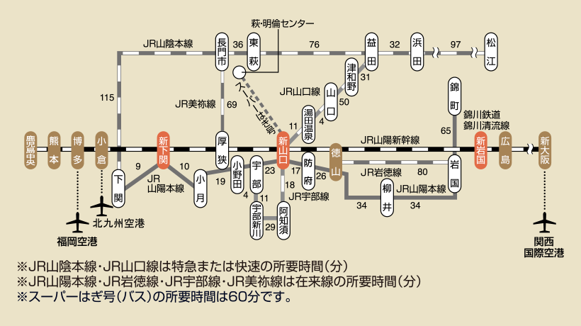 山口県内の鉄道（主要路線図）